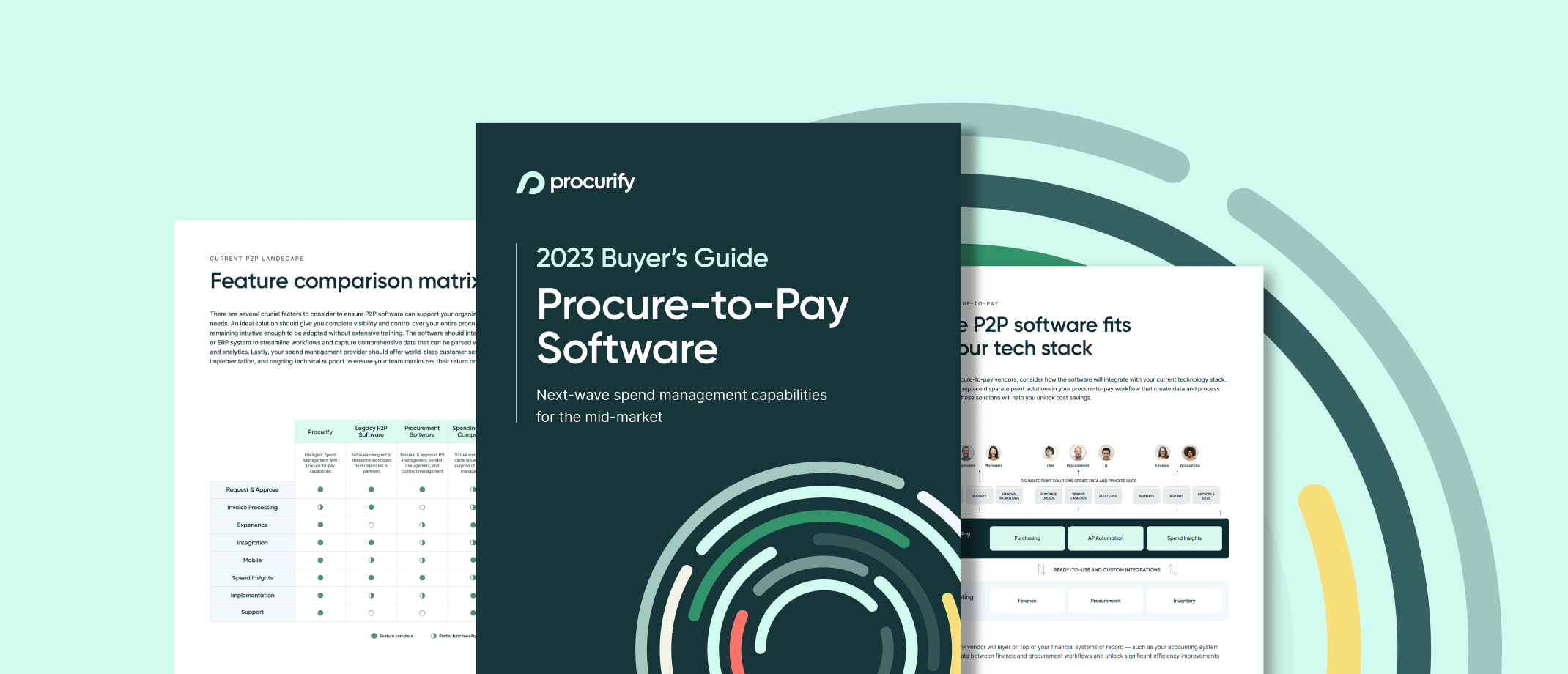 2023 Procure-to-Pay Software Buyer’s Guide: Select the Right Vendor for Your Organization