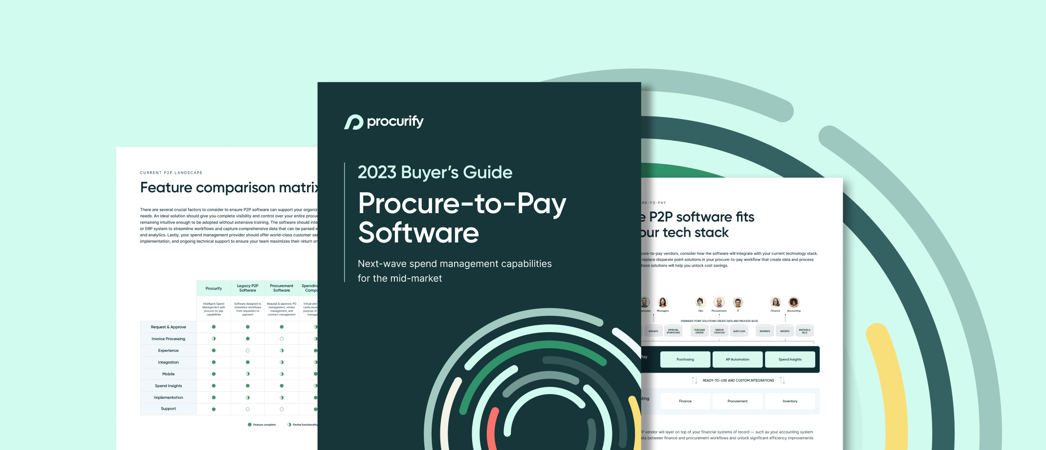 2023 Procure-to-Pay Software Buyer’s Guide: Select the Right Vendor for Your Organization 1 2023 Procure-to-Pay Software Buyer’s Guide: Select the Right Vendor for Your Organization