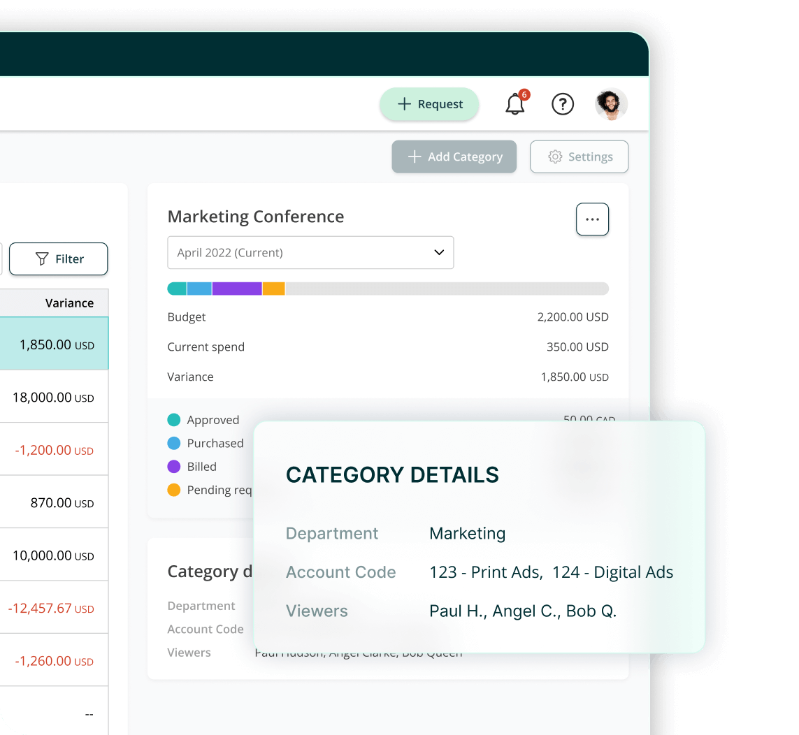 Intelligent Spend Management Software Platform Procurify