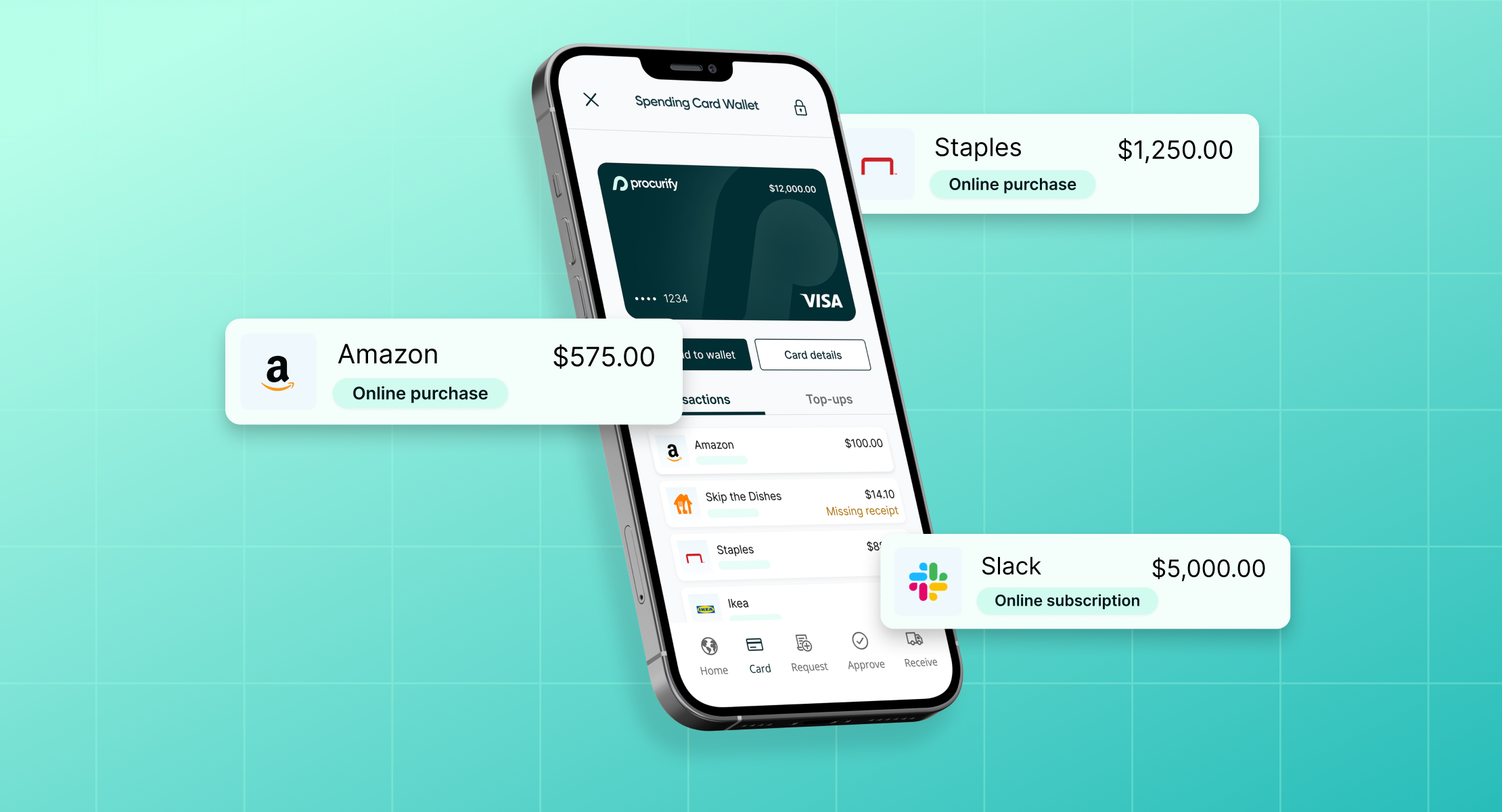 Expense Management Explained: Lifecycle, Policies, and Automation 2 Expense Management Explained: Lifecycle, Policies, and Automation