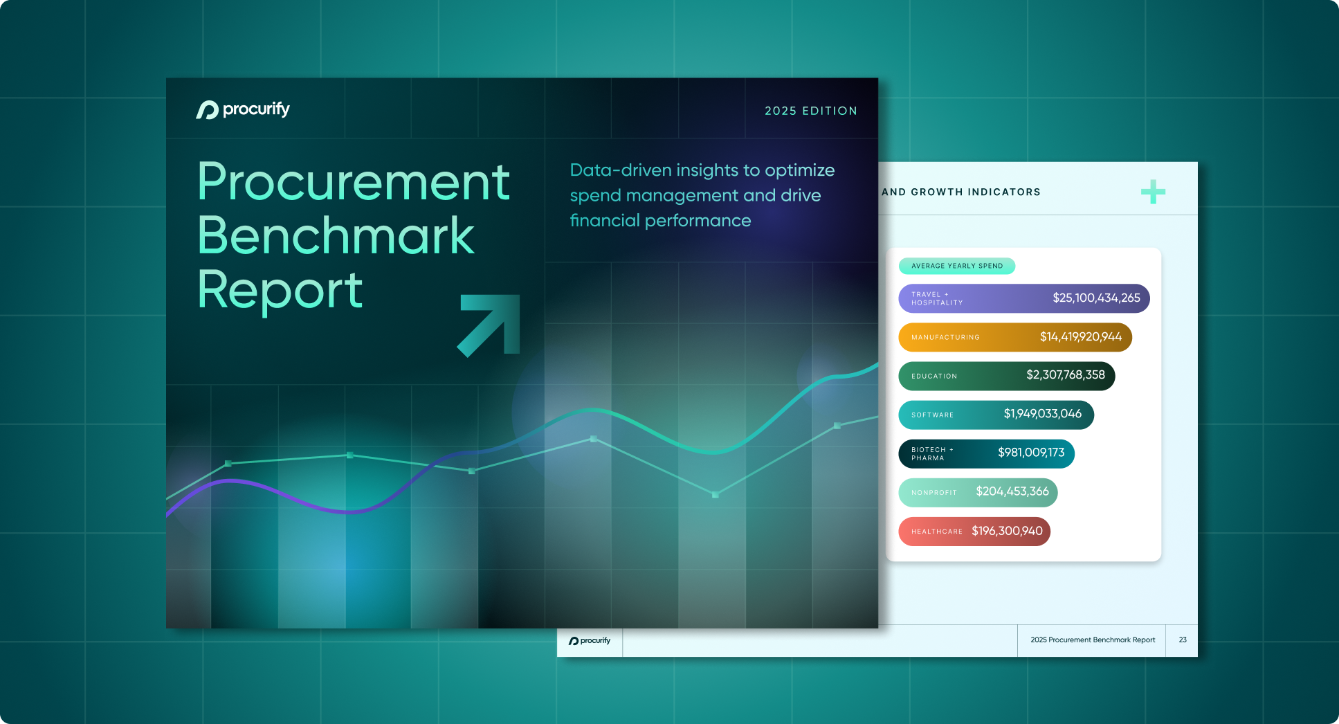 The 2025 Procurement Benchmark Report: Insights That Matter 3 2025 Procurement Benchmark Report highlighting procurement KPIs across industries