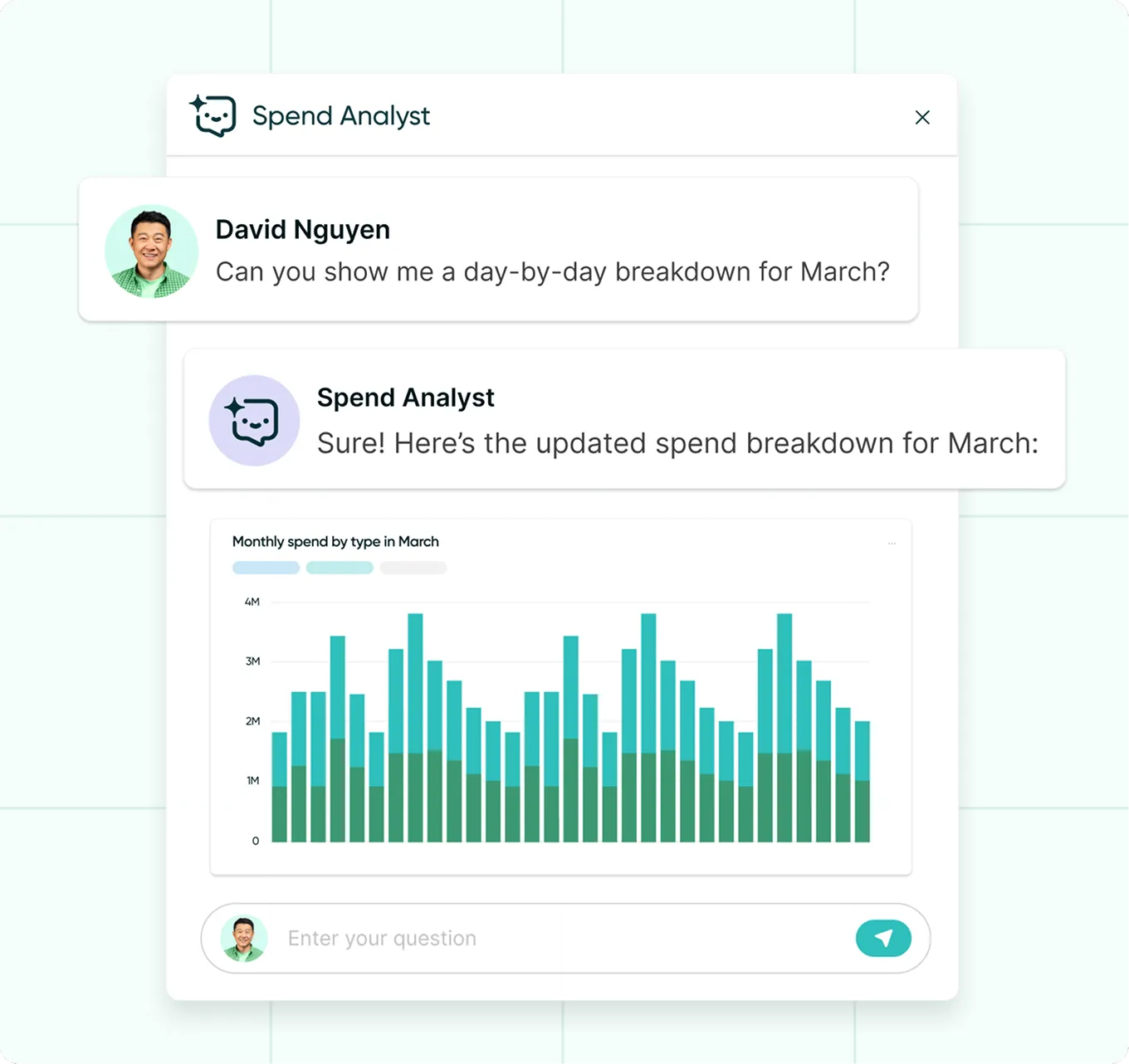 Procurify Feature: Spend Insights Image: Procurify Feature - Spend Insights - AI-powered analytics