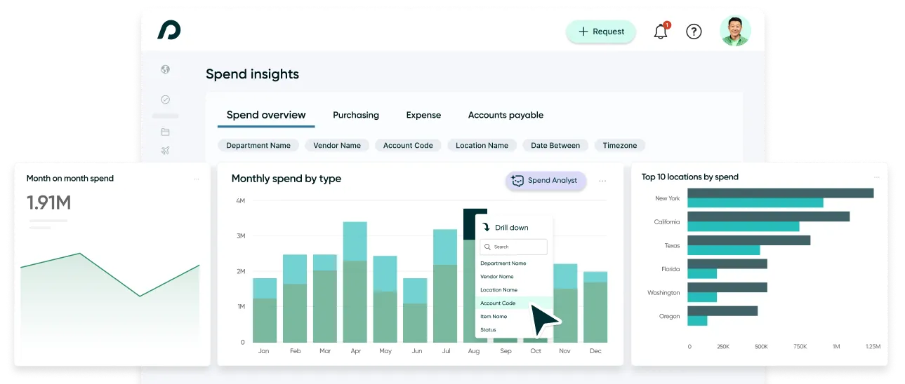 Product - Spend Insights Product - Spend Insights