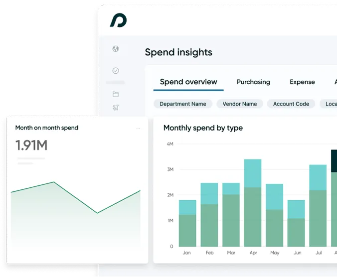 Product - Spend Insights Product - Spend Insights