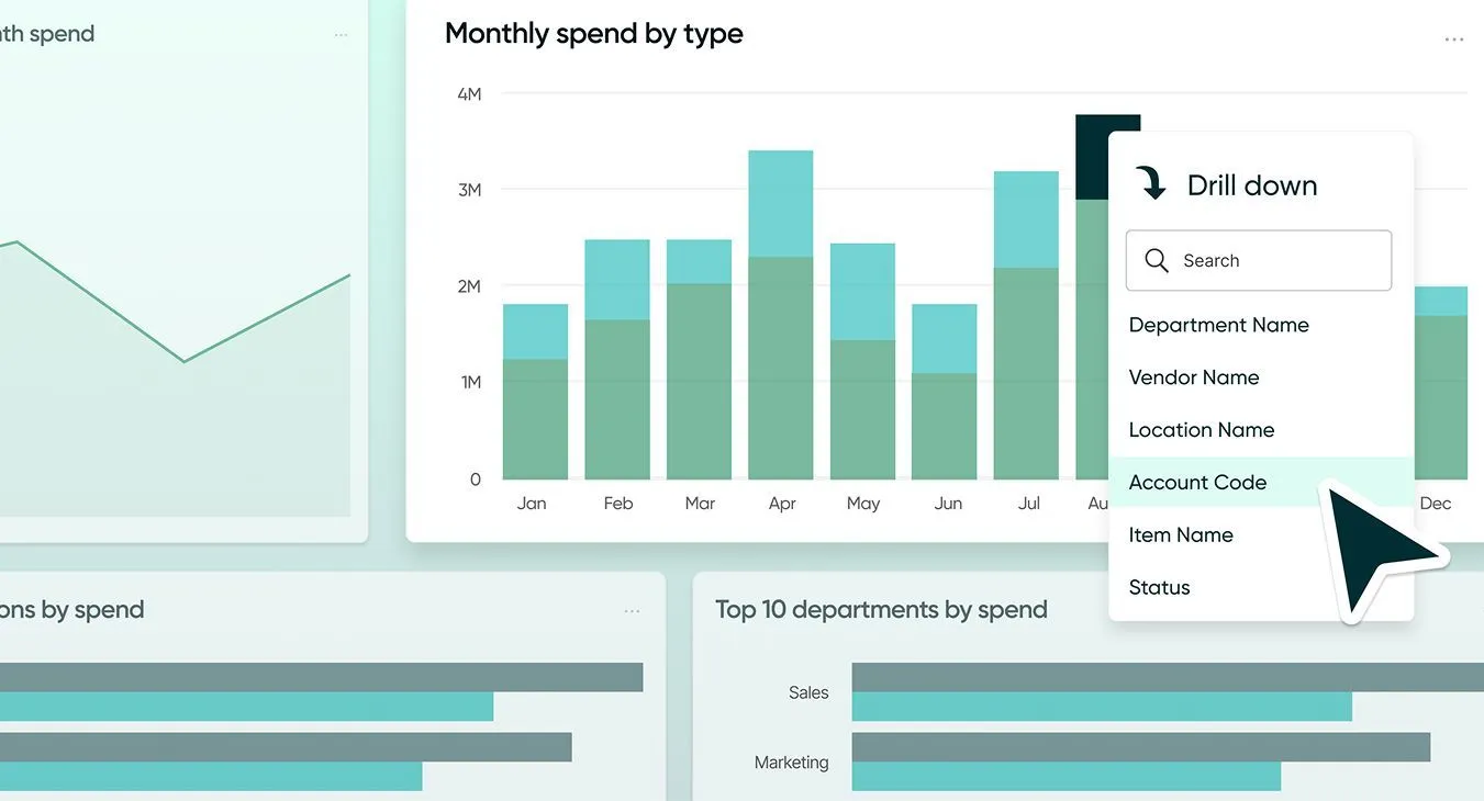 Spend Insights Launch | Drill-down Spend Insights Launch | Drill-down