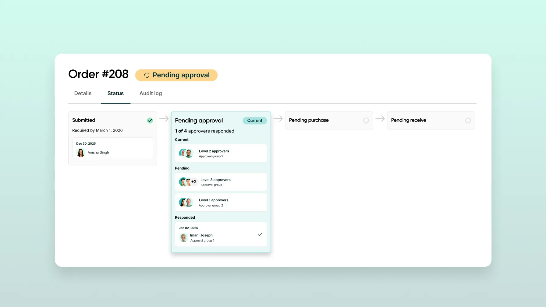 Product Launch - Order Lifecycle Tracker